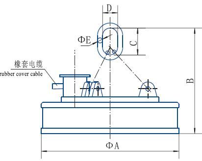 MW03系列吊運鋼坯、板坯用和翻轉(zhuǎn)板坯用起重電磁鐵